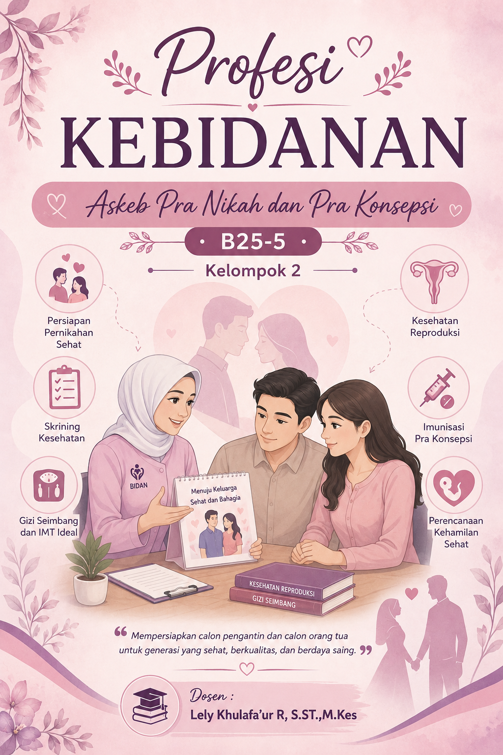 Stase Askeb Pra Nikah dan Pra Konsepsi_B25-5_Kelompok 2_Lely Khulafa’ur R